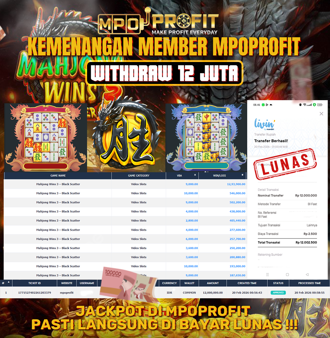 MPOPROFIT JACKPOT SLOT PRAGMATIC PLAY! KEMENANGAN MURNI DI (MAHJONG WINS 3 TOTAL RP. 12.000.000,- LUNAS)